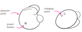 specifications for Hedonist Bunsy Finger Vibrator