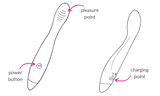 specifications for Hedonist Dahlia Vibrating G-Spot Dildo