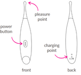 specifications for Hedonist Electra Vibrating Tickler
