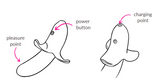 specifications for Hedonist Holla Banana Vibrator
