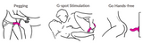 how to use Hedonist Joystick Bendable Dildo