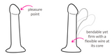 specifications for Hedonist Joystick Bendable Dildo