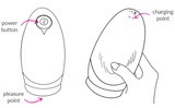 specifications of McSteamy Warming Vibrating Masturbator