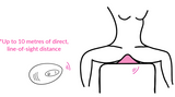 how to use hedonist papillon (for vulva owners)