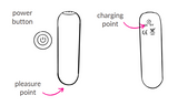 specifications for Hedonist Raven Bullet Vibrator