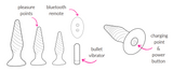 specifications for Hedonist The Peachy Bunch - Anal Trainer Kit