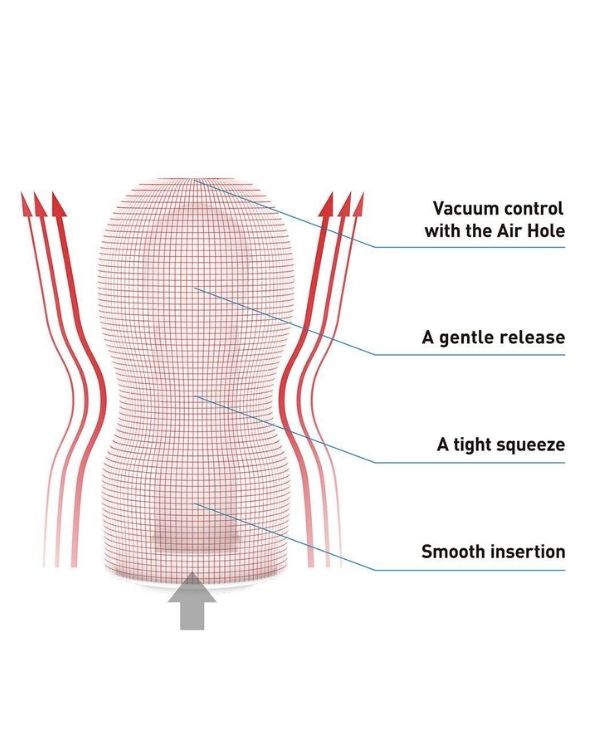 Tenga Original Vacuum Cup Gentle Male Masturbator details