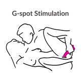 how to use Hedonist Joystick Bendable Dildo