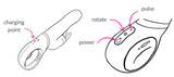 specifications for Hedonist Lola Rabbit Rotating Vibrating Dildo