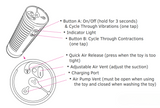 specifications for Lovense Max 2 App Controlled Male Masturbator