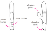 specifications for Hedonist Mystique Rabbit Thruster Vibrating Dildo