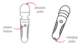 specifications for pixie mini wand vibrator