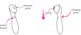 specifications for Polly Vibrator + Sucker