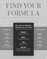 System JO Decadent Double Chocolate Gelato lubricant formula with text on a gray background