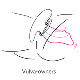 how to use ziggy for vulva-owners