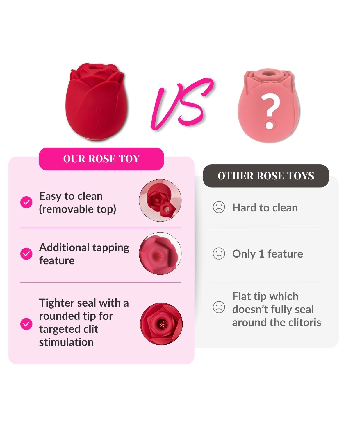 rosette compared with other rose toy