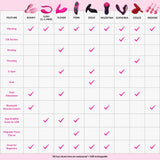 hedonist wearable vibes comparison chart