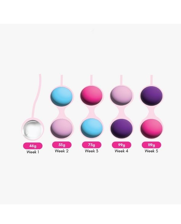 Gaia Kegel Balls Wellness Set