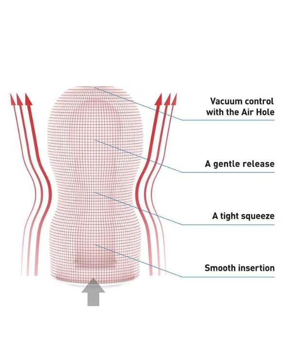 Tenga Original Vacuum Cup Strong Male Masturbator details